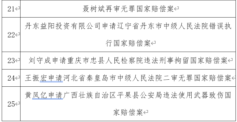 最新國家補(bǔ)償政策解讀，保障您的權(quán)益，了解政策變革