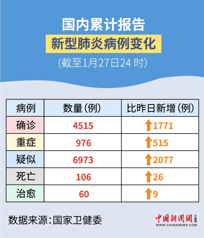 最新增肺炎，學(xué)習(xí)之旅中的變化與挑戰(zhàn)，自信與成就感的孕育地