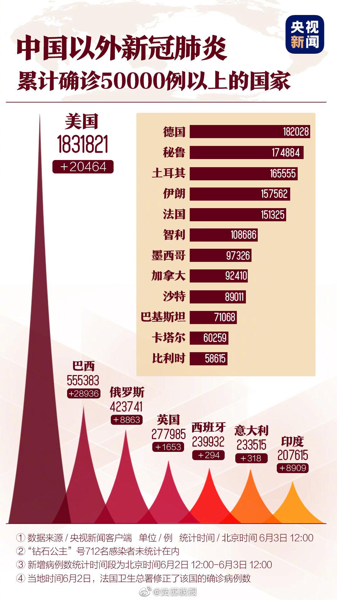 國際肺炎最新動態(tài)，學習之路帶來自信與成就感的旅程