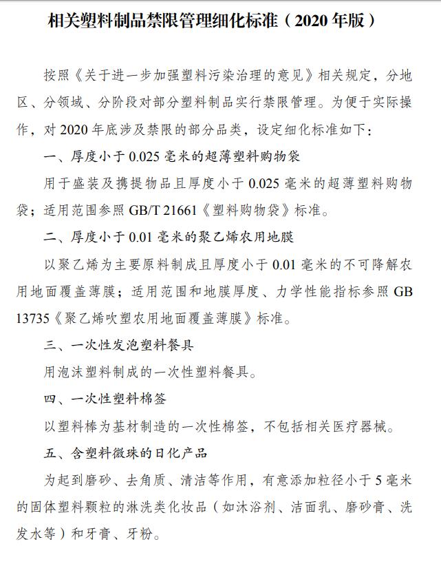 最新塑料用品，時代進步的產(chǎn)物與環(huán)保挑戰(zhàn)的雙重考量