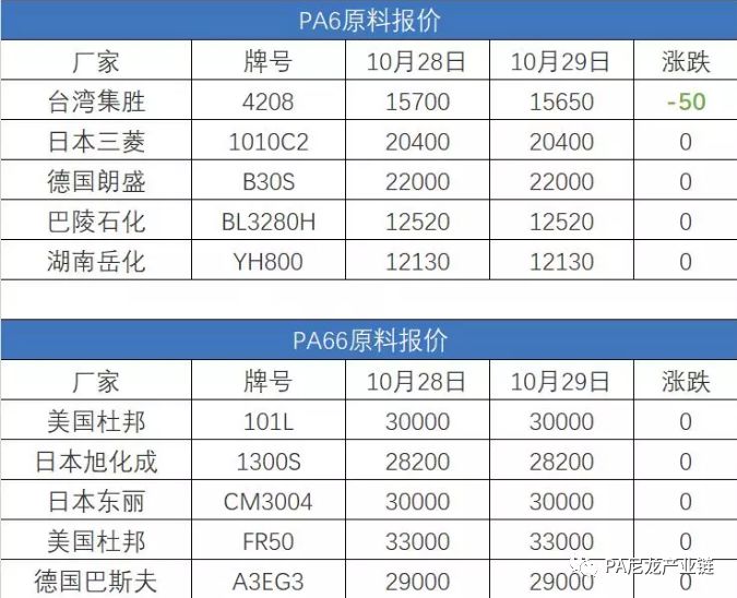 PA最新價(jià)，自然美景探險(xiǎn)之旅，探尋內(nèi)心平靜的奇妙旅程