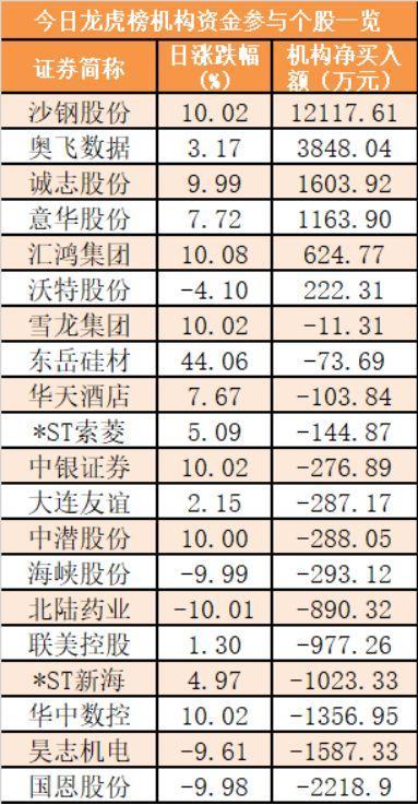 最新678盤(pán)攻略，輕松掌握技能，完成任務(wù)的步驟指南