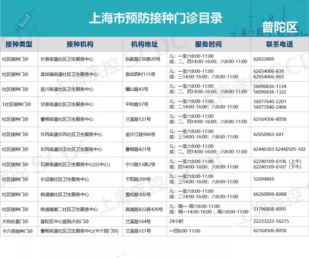 流感最新匯總報告，全面觀點闡述與分析