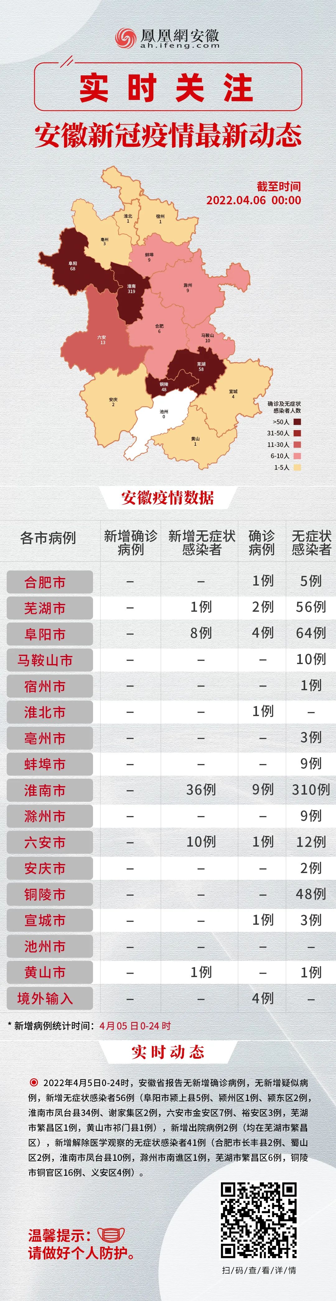 黃山疫情下的探索之旅，尋找自然美景中的內(nèi)心平和與寧靜