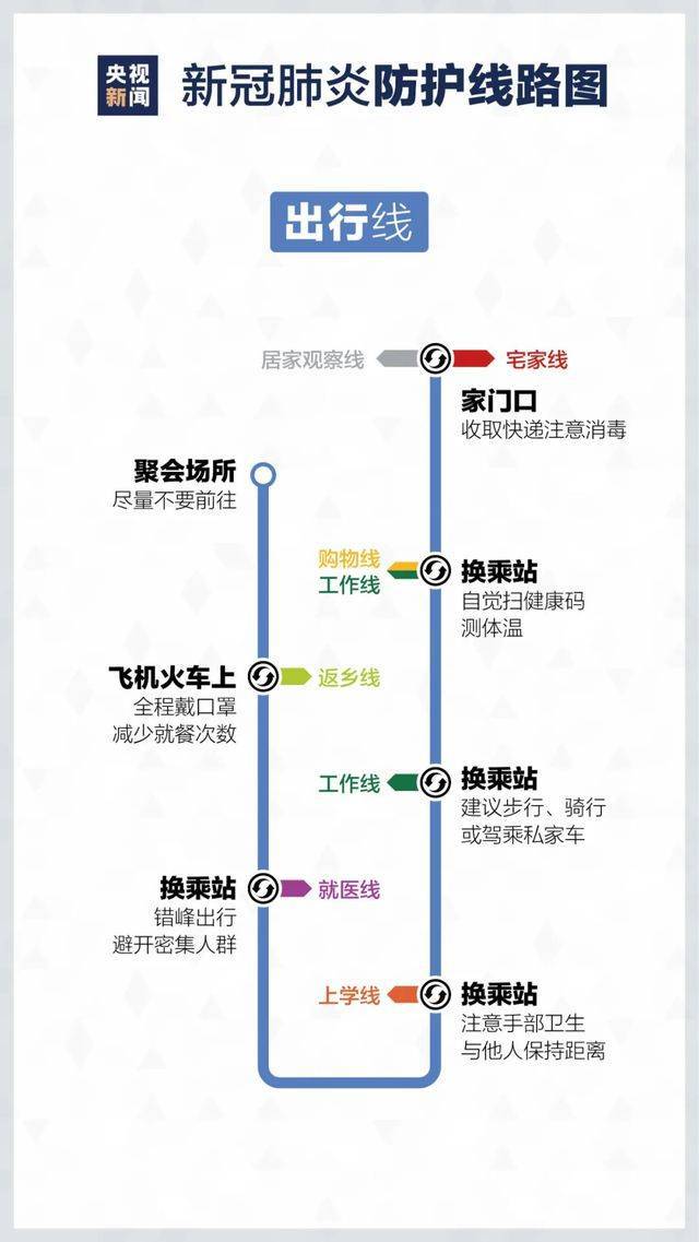 北洋疫情最新動態(tài)，疫情下的溫馨日常觀察
