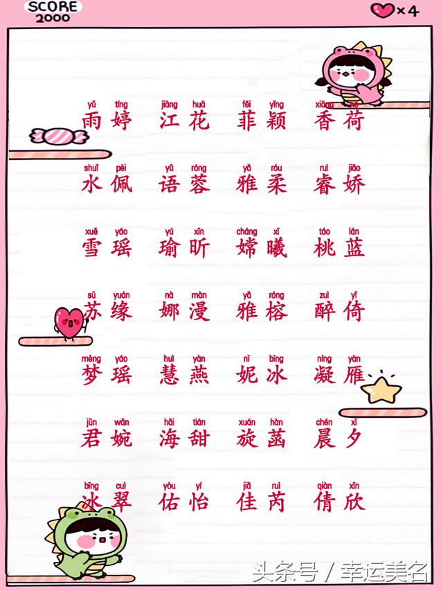 最新幼兒命名指南，精選名字推薦與取名指南