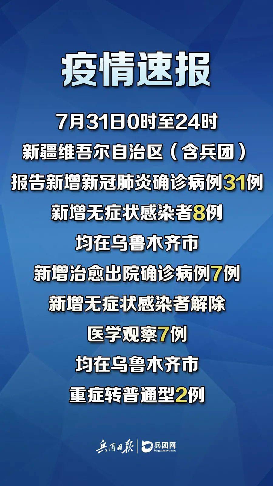 新冠肺炎最新動(dòng)態(tài)，變化中的學(xué)習(xí)，匯聚希望與力量