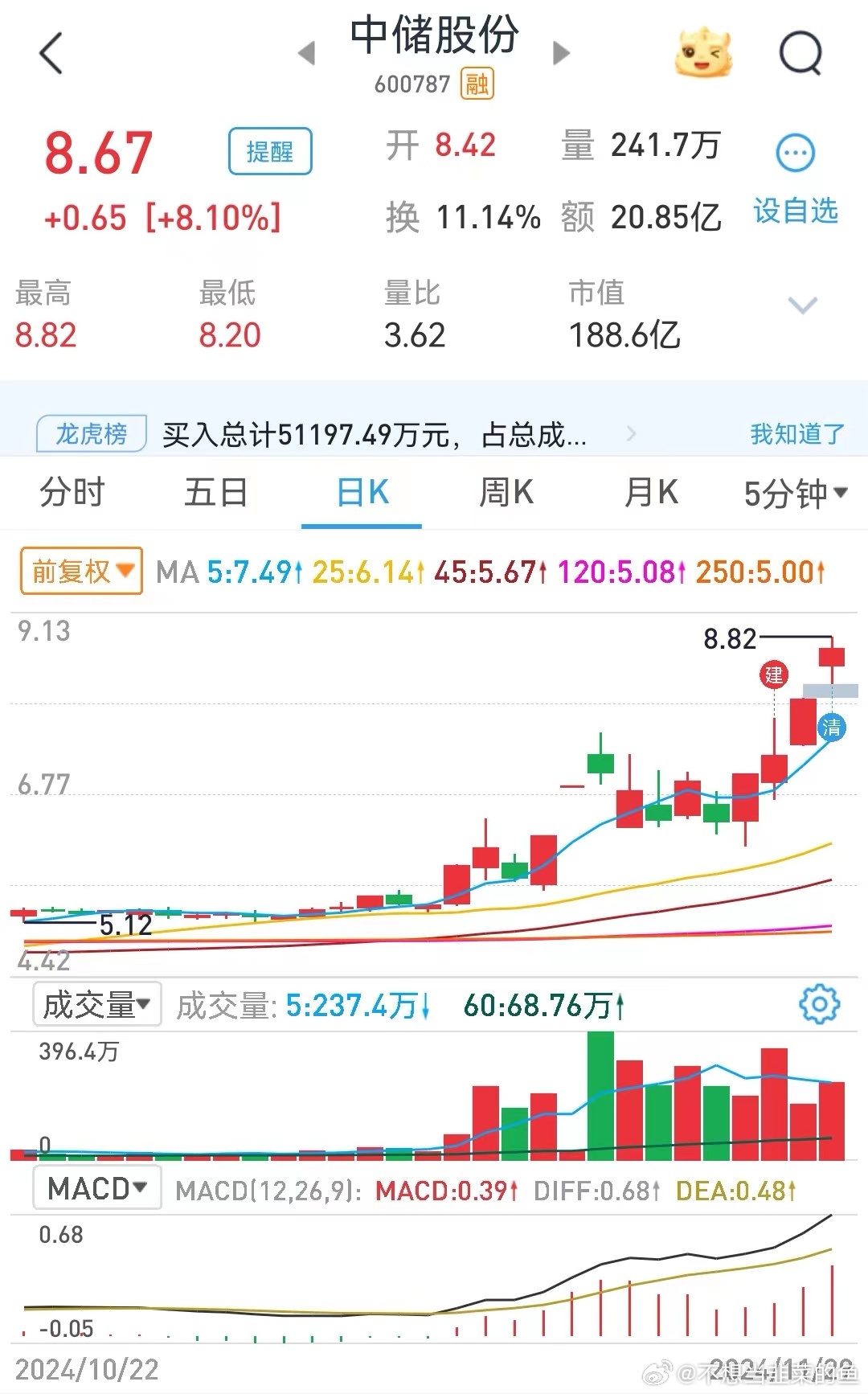 中儲(chǔ)最新消息，自然美景探索之旅的心靈洗禮與覺(jué)醒