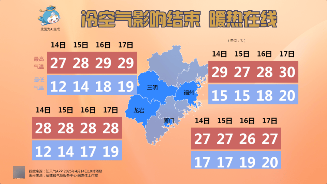 福建漳州最新天氣，探索自然美景，尋找內(nèi)心平和與寧?kù)o之旅