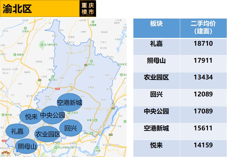 渝北區(qū)新貌，自信與成就感的蛻變之路