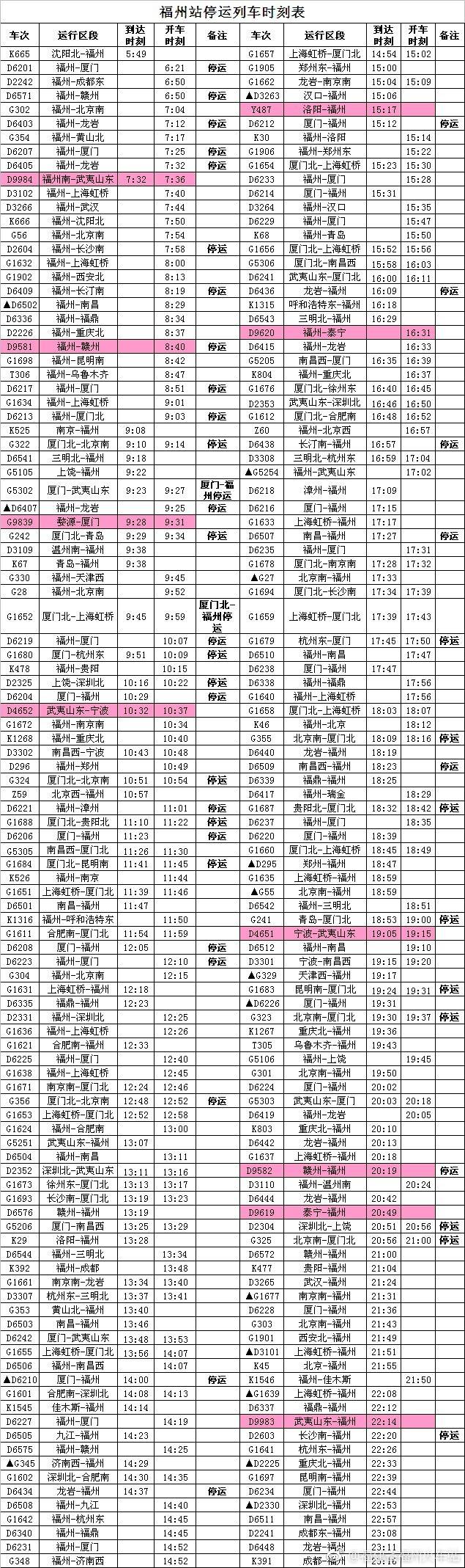 最新列車(chē)時(shí)刻表大揭秘??，最新列車(chē)時(shí)刻一網(wǎng)打盡！