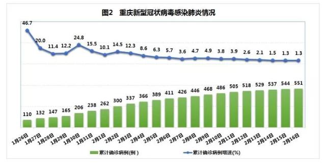 美國(guó)抗疫情最新數(shù)據(jù)，時(shí)代的挑戰(zhàn)與反思