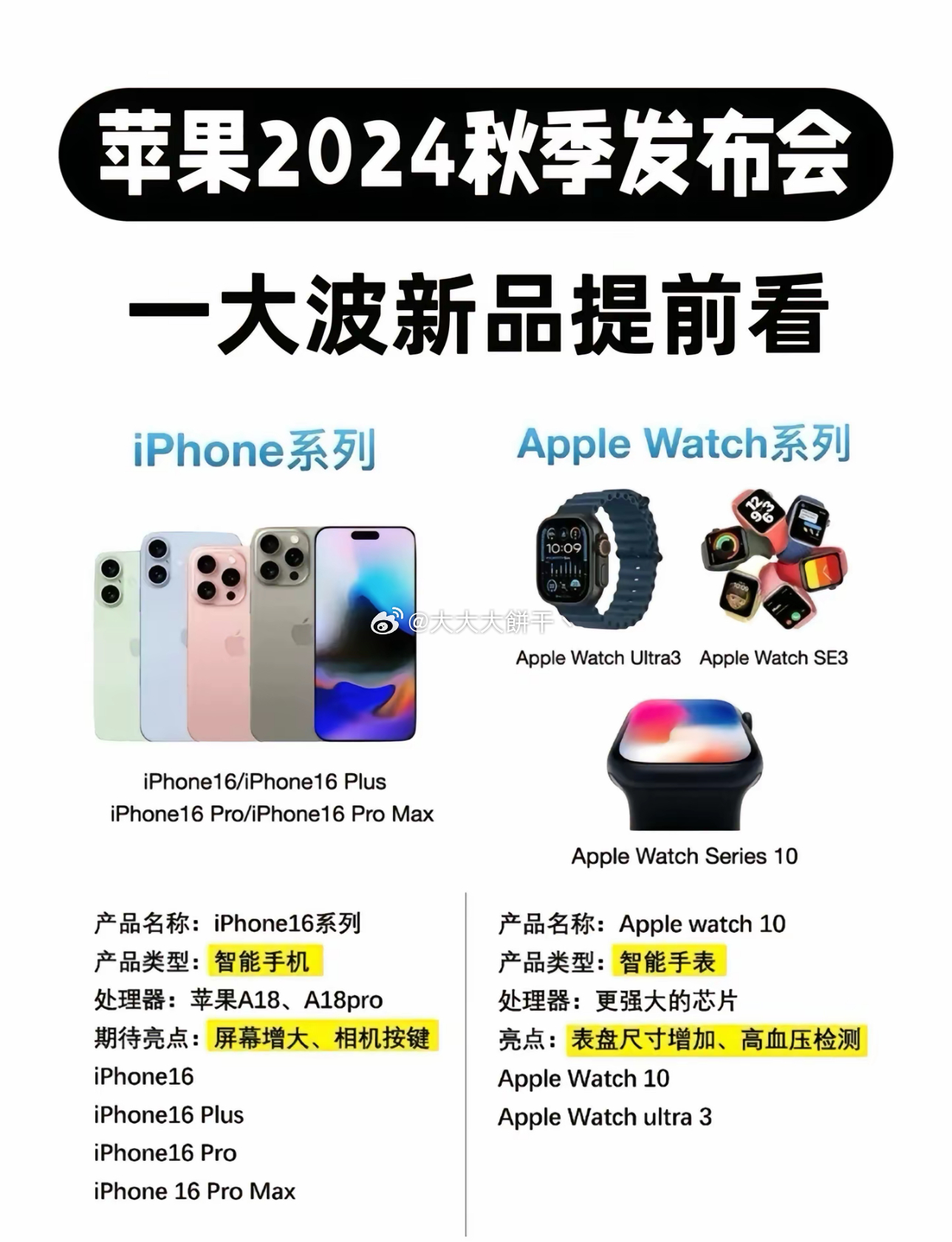 iPhone最新型號購買指南，如何輕松完成購買任務