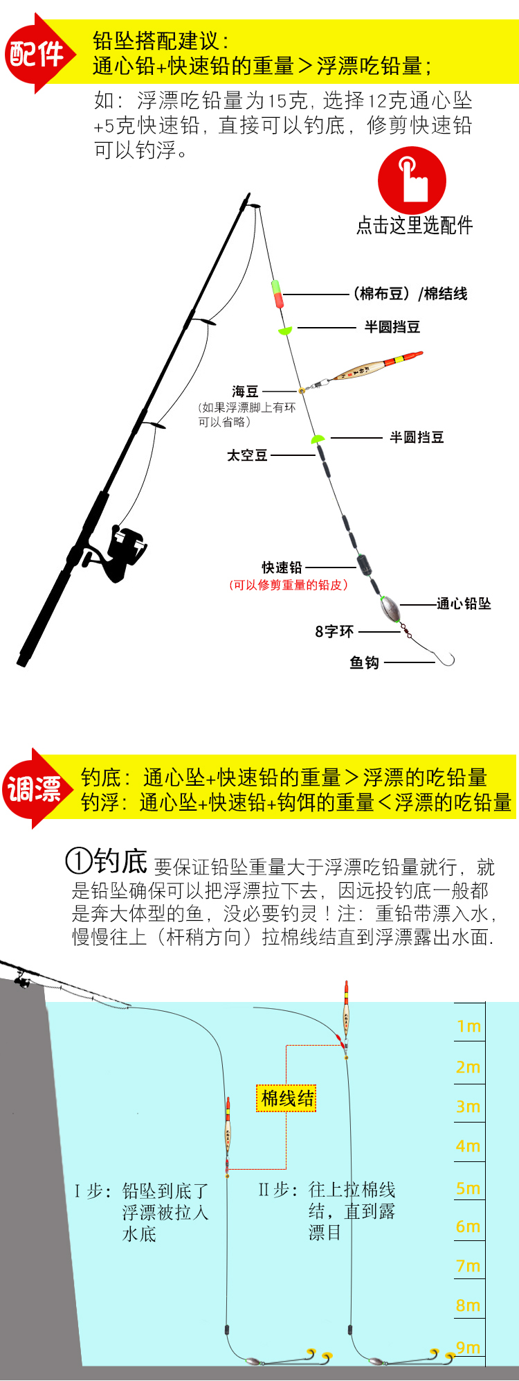 最新磯竿釣法，與自然美景的邂逅，探索內(nèi)心平和的釣魚之旅