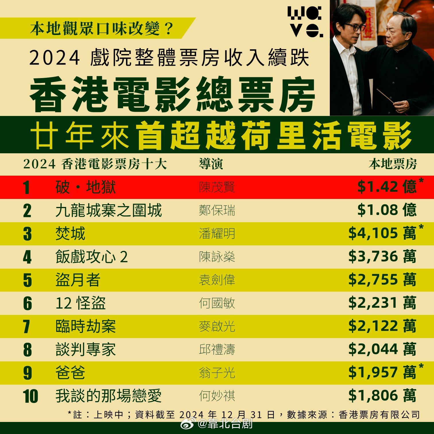最新香港電影2025，學(xué)習(xí)之旅中的自信與成就之源