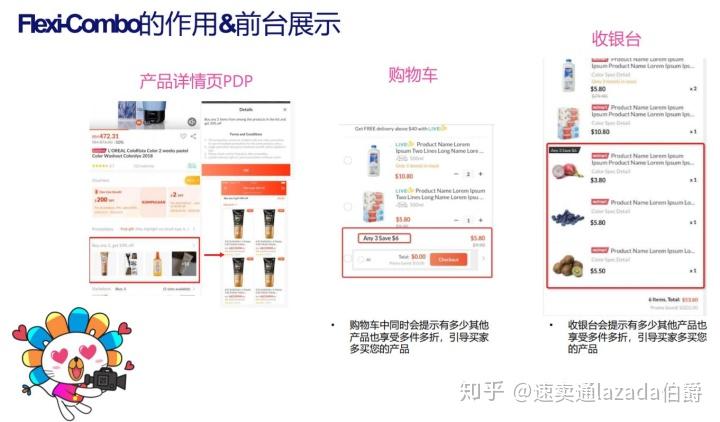 Lazada最新動(dòng)態(tài)揭秘，溫馨購物之旅的奇遇