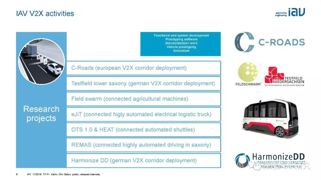 IAV最新地址解析及觀點(diǎn)論述