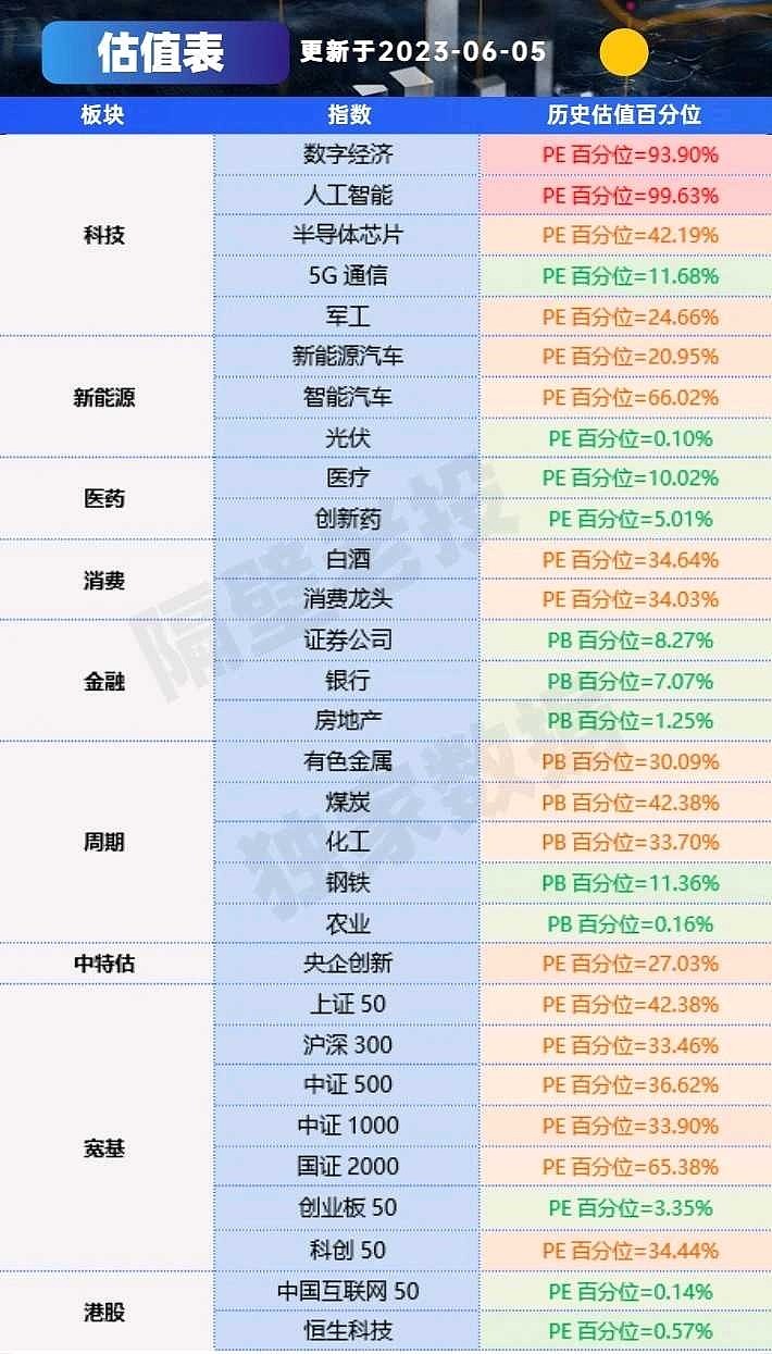 A股最新價(jià)值股深度解析與觀點(diǎn)闡述，挖掘潛力股，洞悉市場(chǎng)趨勢(shì)
