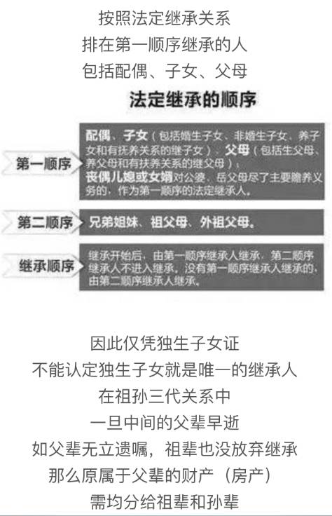 父母房產(chǎn)繼承新規(guī)，傳承中的溫情故事，家庭傳承新篇章