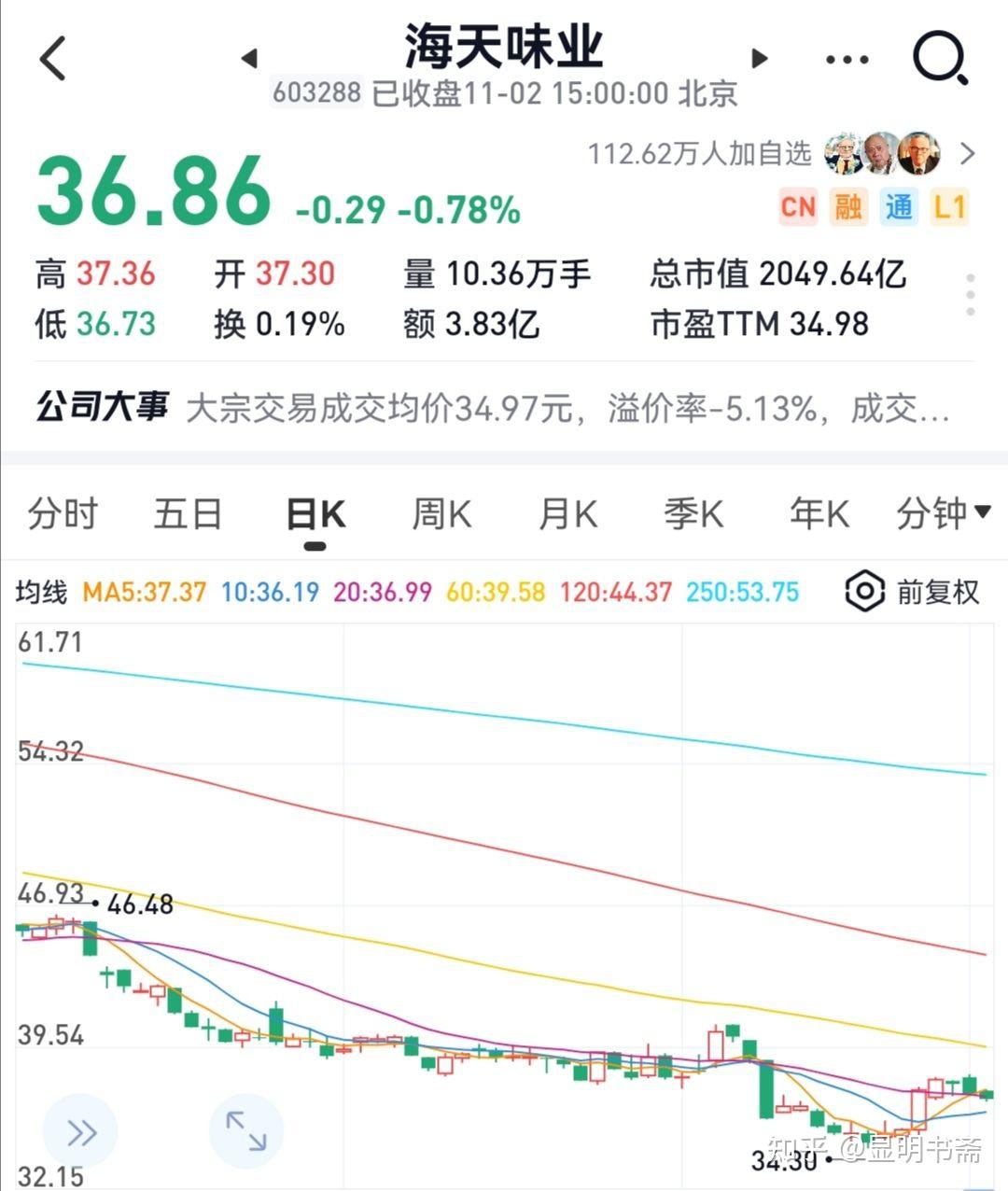 海天味業(yè)最新行情概覽，行業(yè)趨勢(shì)、市場(chǎng)分析與投資洞察全解析