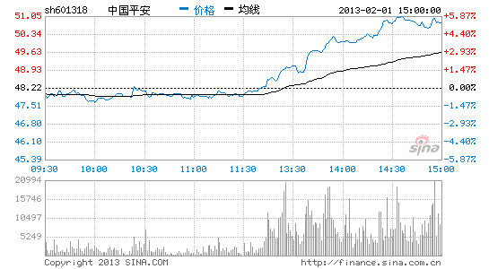 中國平安股權深度解析，探索特色小店魅力，揭示小巷中的隱藏寶藏