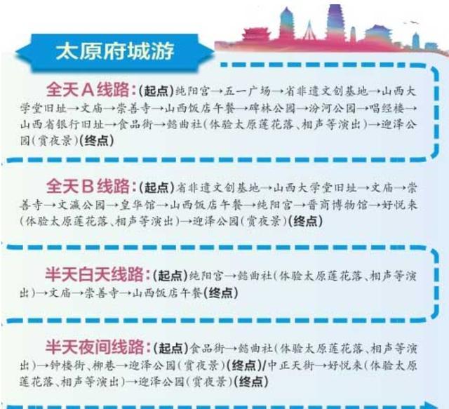 太原最新路線(xiàn)探索，自然美景之旅，追尋內(nèi)心平和與寧?kù)o的旅程